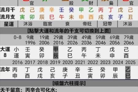 五行格局重塑术：揭秘如何通过性格改变命运轨迹