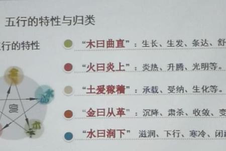 颠覆传统五行格局：昕的性格解析，揭秘如何突破性格局限