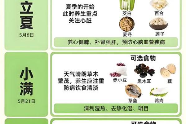 农耕季节交替的智慧与节令 农耕季节交替的智慧与节令