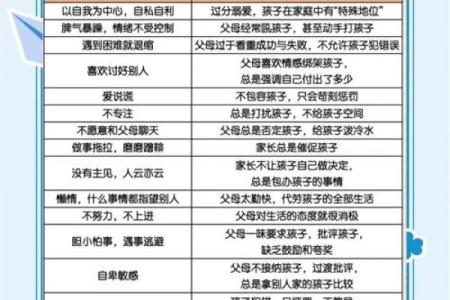 教育行业五行误区大揭秘：你真的了解自己吗？