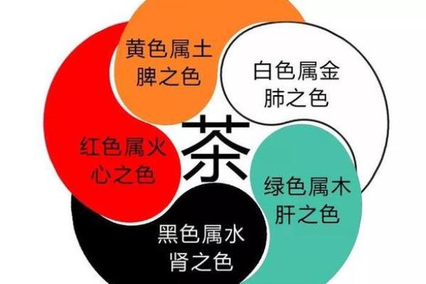 浩五行属性误区大揭秘:颠覆传统,反而更懂自己 浩五行属性误区大揭秘:颠覆传统,反而更懂自己