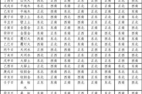 炫字五行格局揭秘:性格解析中的隐藏密码 炫字五行格局揭秘:性格解析中的隐藏密码