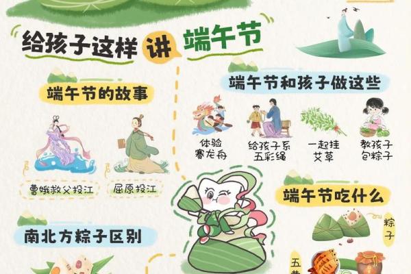 端午节习俗:粽子的传说与文化底蕴 端午节习俗:粽子的传说与文化底蕴