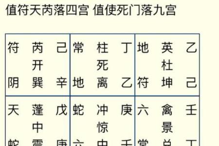 五行格局揭秘：雷霆之力如何影响你的性格解析？